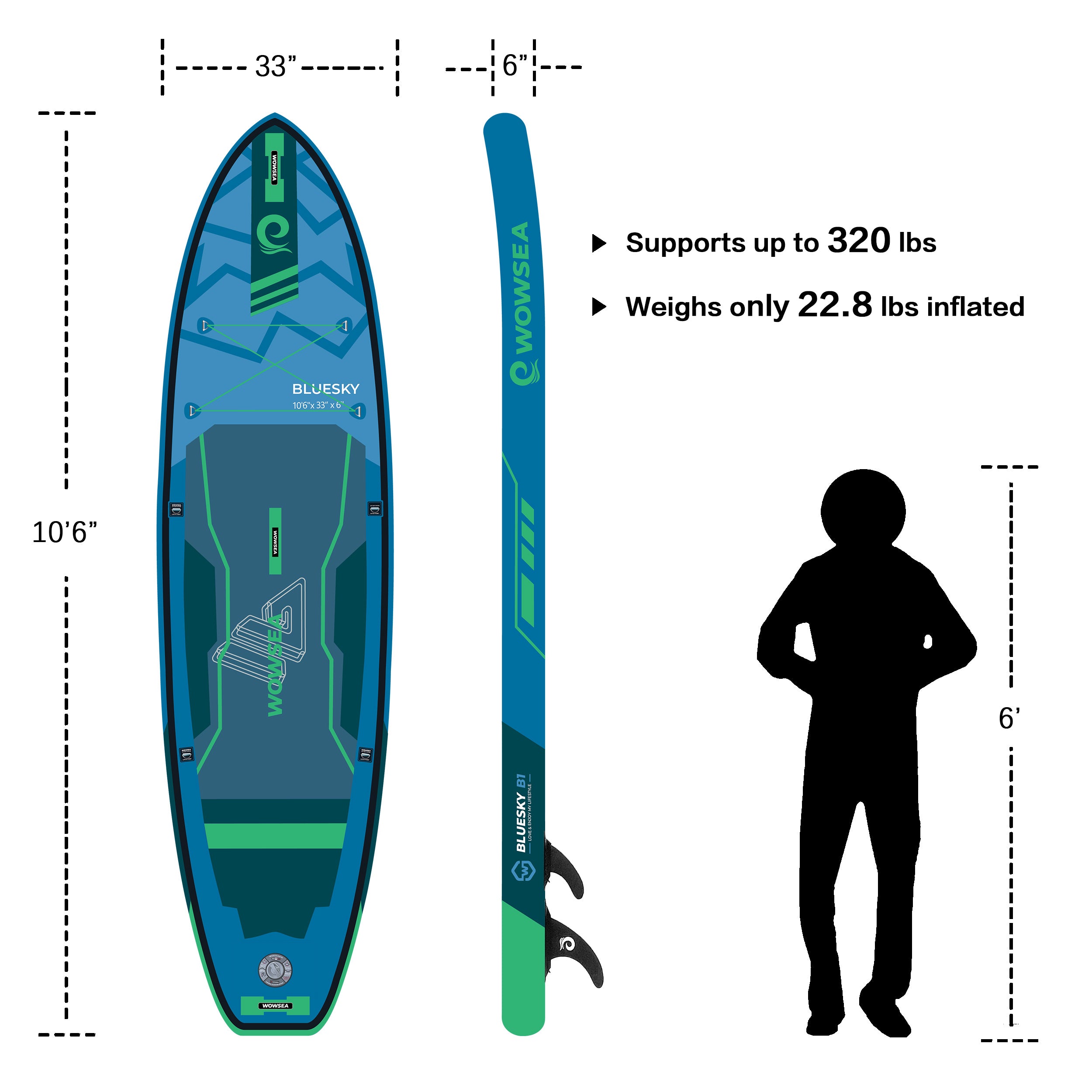 Bluesky B2 10'6