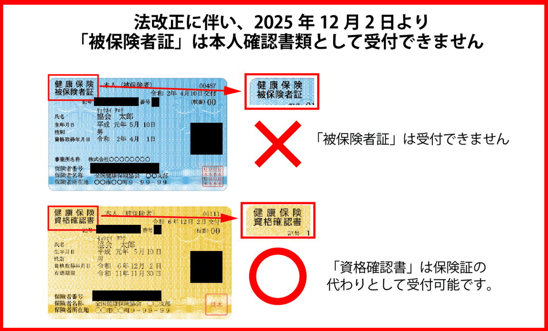 本人確認書類提出サイト 兼 MNP予約番号 提出フォーム