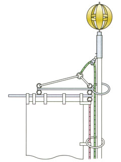 武者幟用器具・掲揚装置・引上げ金具が安い ～広島市の人形問屋十二段屋