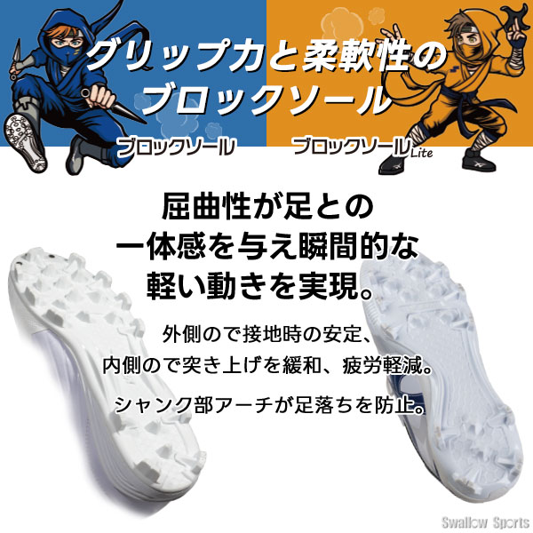 縫いP加工不可】 野球 スパイク マジックテープ 少年野球 白 ホワイト