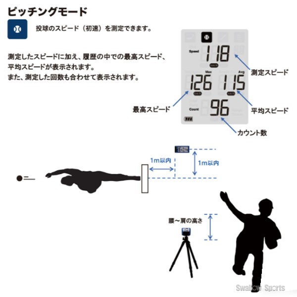 野球 SSK スピードガン スピード測定器 計測 スイングスピード マルチ