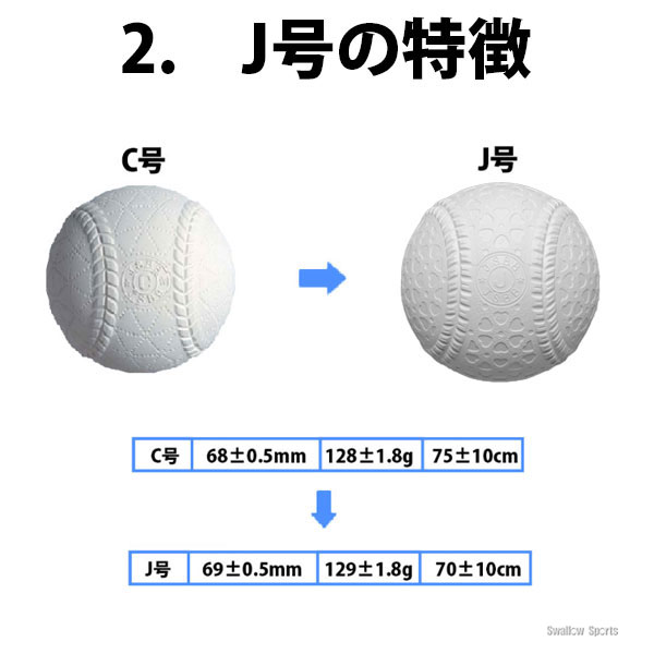 野球 ダイワマルエス ボール 軟式ボール J号球 J球 少年野球 J号