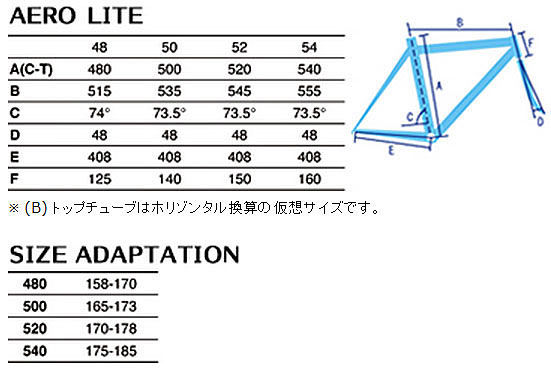 GIOS ROADBIKE AEROLITE105 2014