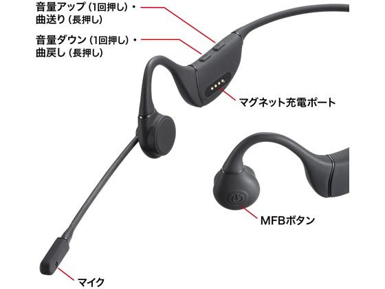 サンワサプライ 骨伝導ヘッドセット MM-BTSH65BKが11,629円 通販