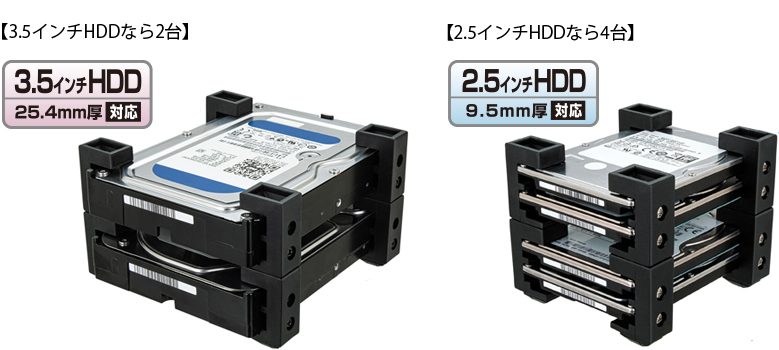裸族のビキニ【3.5インチ＆2.5インチSATA・IDE HDD用スタンドキット