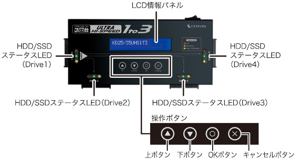 販売終了】 これdo台 Ultra Hi-Speed 1to3 (KD25/35UHS1T3