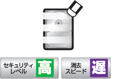 販売終了】 これdo台 Ultra Hi-Speed 1to3 (KD25/35UHS1T3