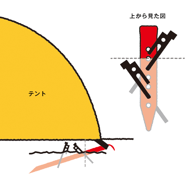 MSR ブリザードステーク（スノーペグ）を買ってみた | CAMP HOUSE