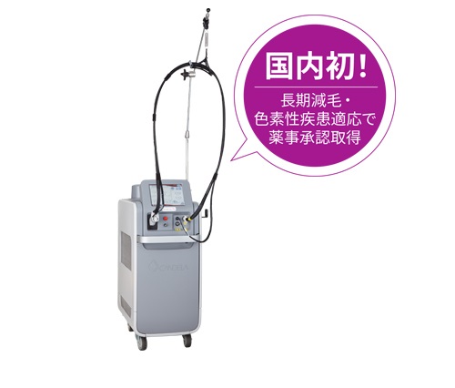 GentleLase Pro | シネロン・キャンデラ | 医療用レーザー装置