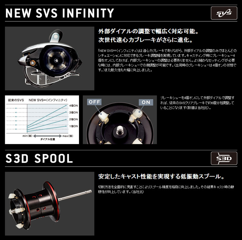 シマノ(SHIMANO) 16スコーピオン 71HG スコーピオン、DC | 激安釣具