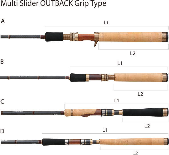 テイルウォーク アウトバック SE86ML ○廃番 完売しました