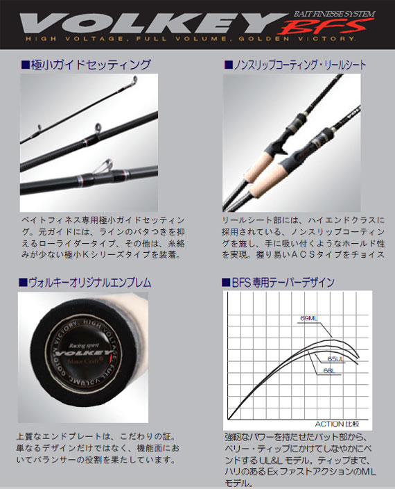 メジャークラフト ヴォルキー VKC-65UL/BFS -ベイトフィネスシステムー