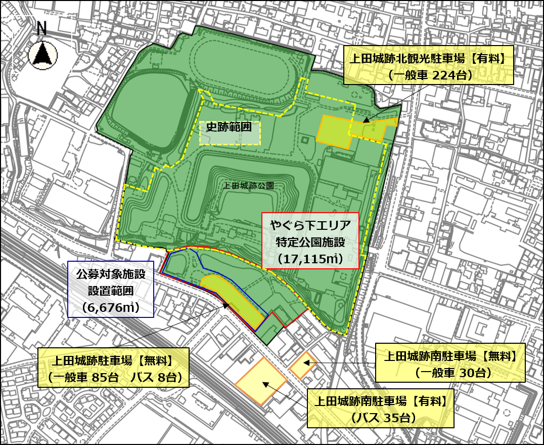 上田城跡公園における民間活力導入（Park-PFI制度）に向けたマーケット