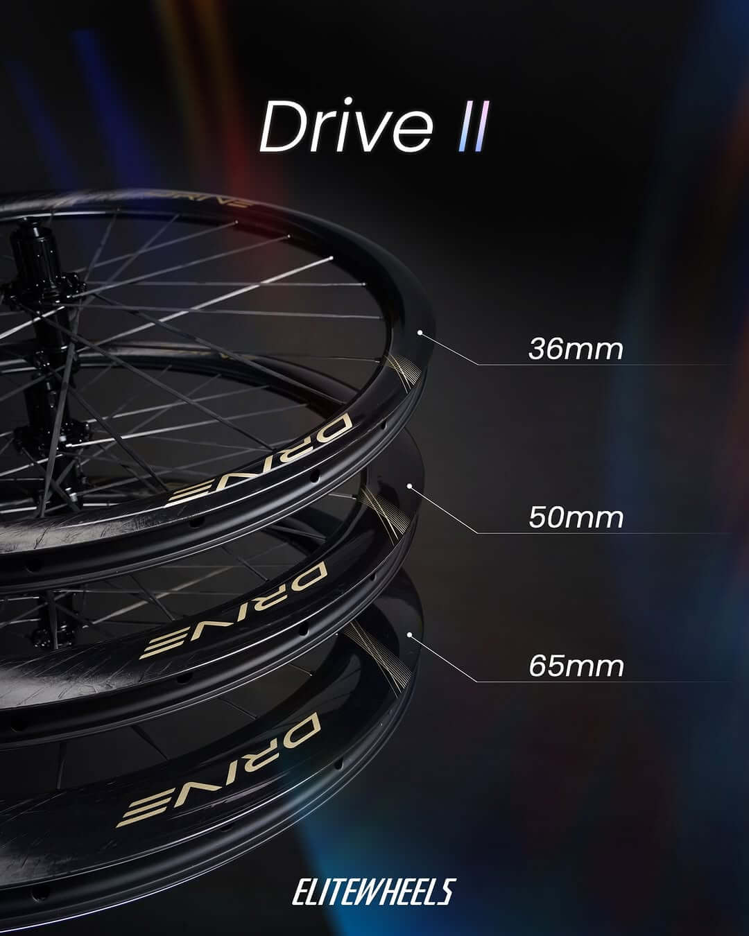 Elitewheels Introduces DRIVE II and Marvel II Wheels