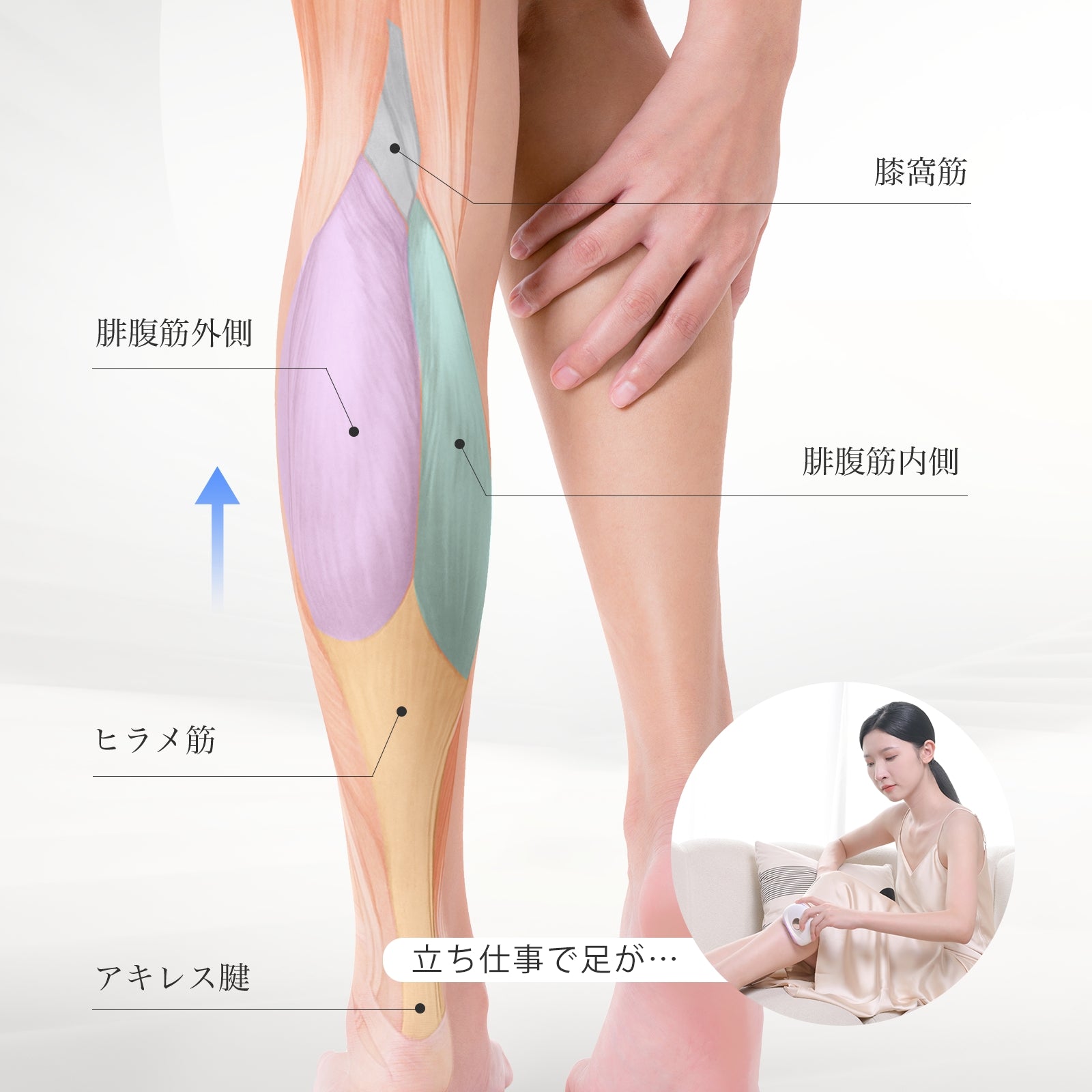 ANLAN 温冷リフトかっさ 45℃温感マッサージ EMS 1台7役 光エステ 業界