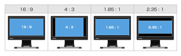 LCD1331 | フルHD 13.3型IPSパネル搭載 業務用マルチメディア
