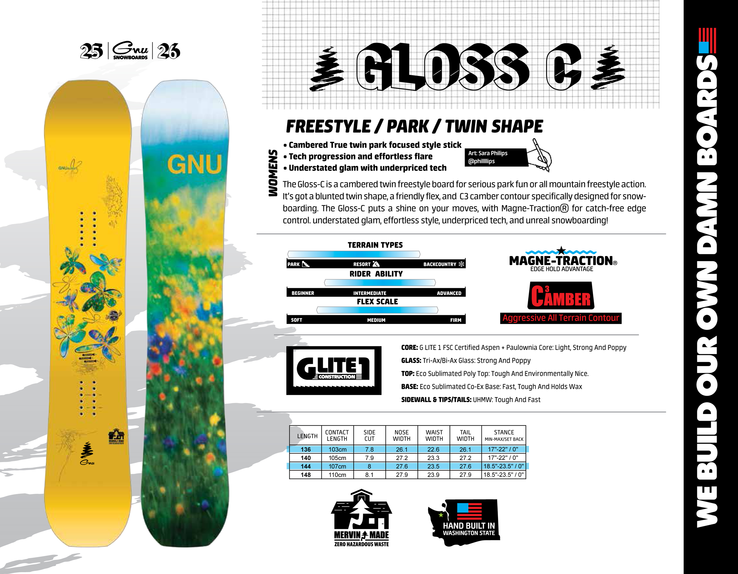 GLOSS C | GNU SNOWBOARDS 25-26