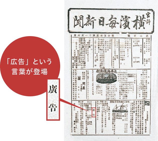 ニッポン広告史 明治篇 | 常設展示 | アドミュージアム東京