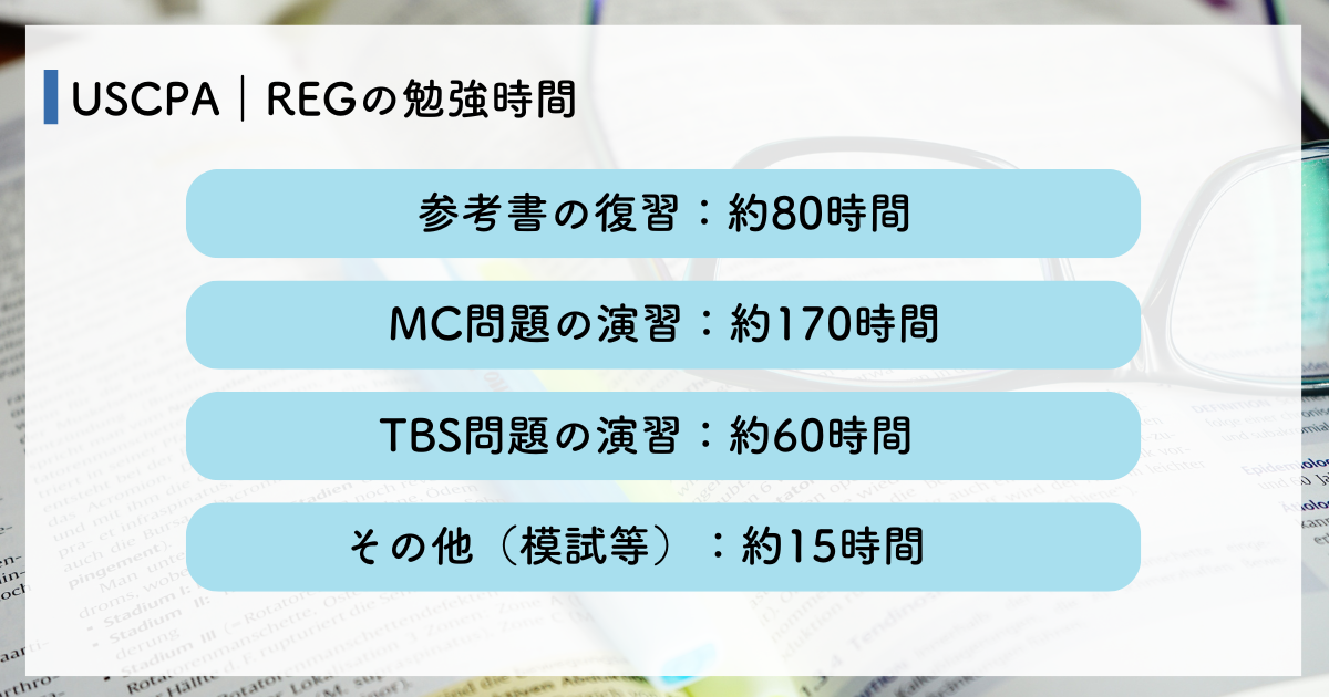 2024年新試験制度対応】USCPA REGの対策を紹介！｜アビタスコラム