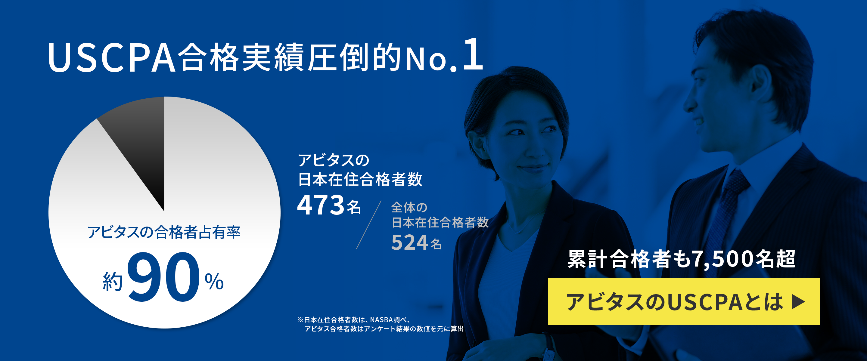 国際資格の専門校アビタス/Abitus