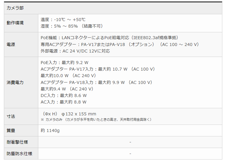 キヤノン（Canon）IPネットワークカメラ VB-M42／ VB-M42B | 防犯