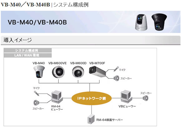 キヤノン（Canon）ネットワークカメラ VB-M40／VB-M40B | 防犯カメラ