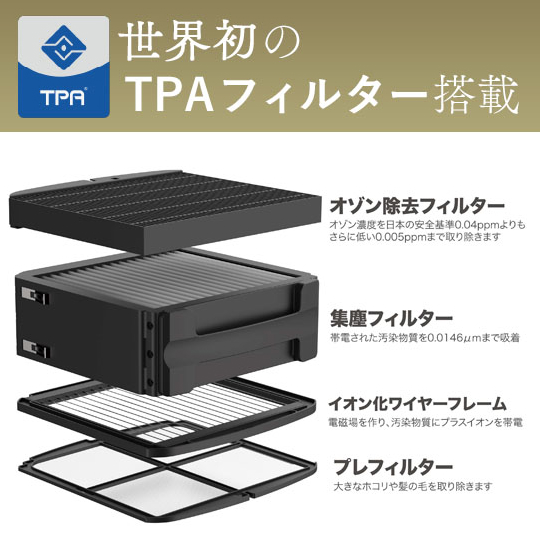 公式】Airdog | Airdog X5D｜ホワイト（トッププレート付き）【保護犬