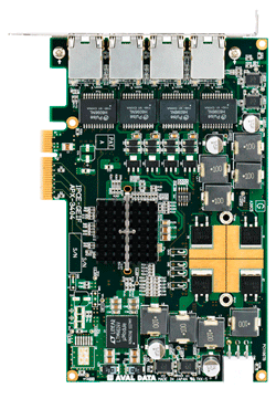 GigE I/Fボード APX-3404 Power Over Ethernet1GbE 4ch画像入力ボード