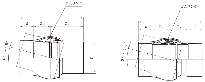 接着受口【なめらか自在】継手 | アロン化成 環境インフラシステム製品