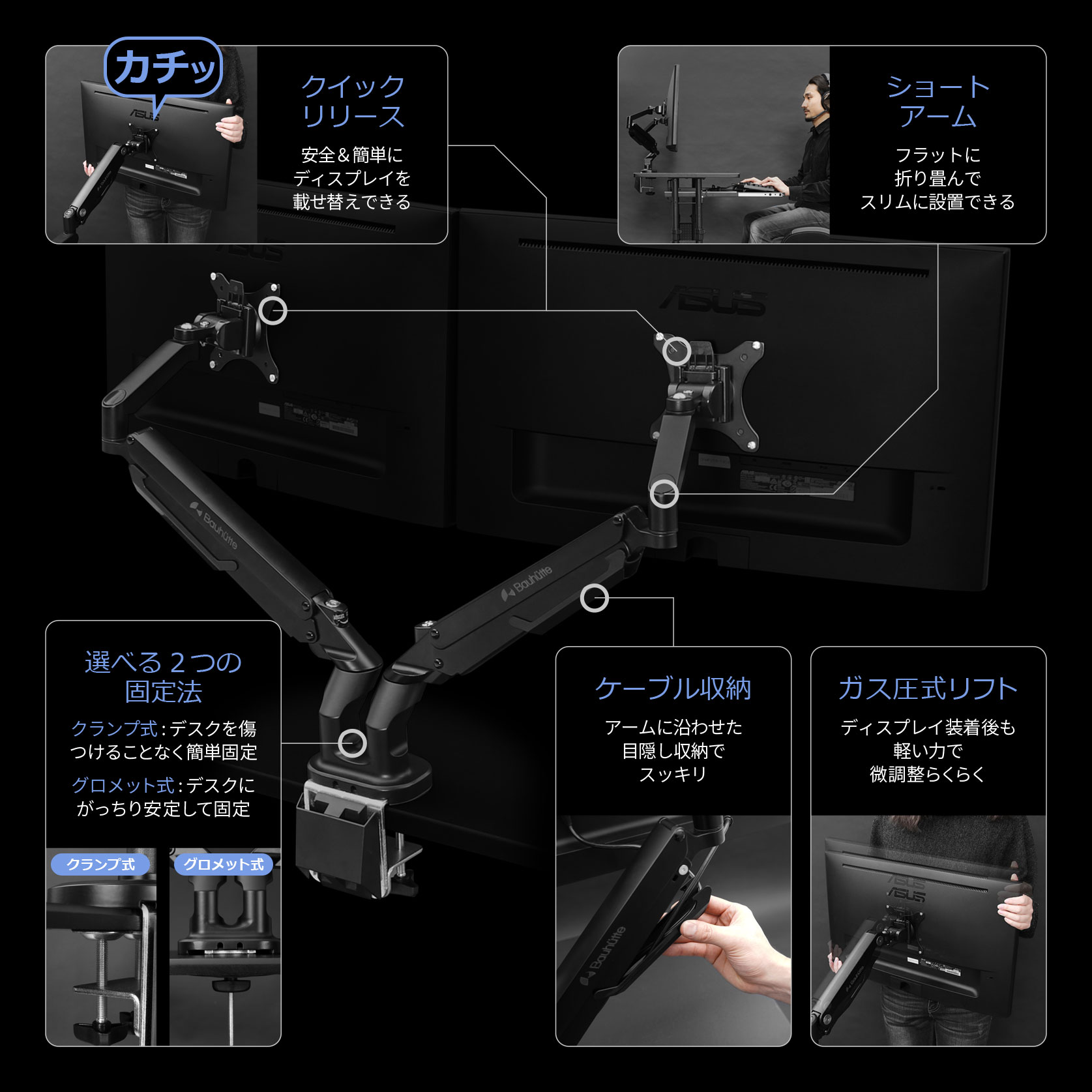 スリムモニターアーム BMA-2SLM | Bauhütte®