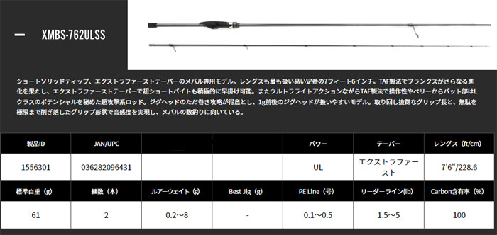 アブ ガルシア ソルティーステージ プロトタイプ メバル XMBS-762ULSS