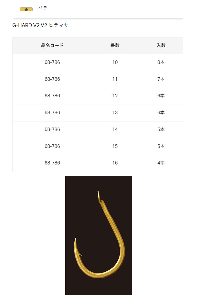 がまかつ G-HARD V2 V2 ヒラマサ 金 10号/11号/12号 Gamakatsu