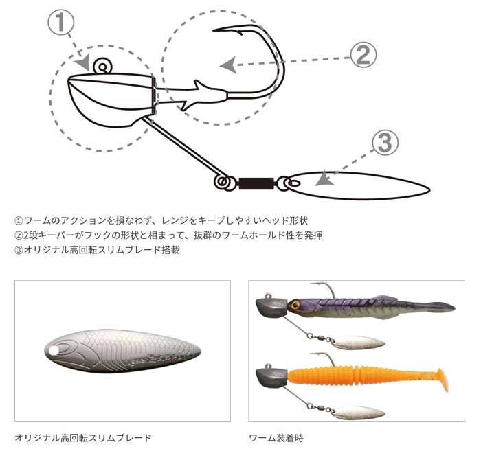 一誠 海太郎 根魚玉スピン 28g #3/0 issei - 【バス・トラウト・ソルト