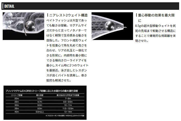 オーエスピー ブリッツマグナム EX-DR OSP - 【バス・トラウト・ソルト