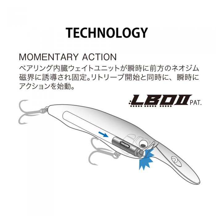 メガバス ライブX モデル1 Megabass LIVE-X MODEL1 - 【バス・トラウト