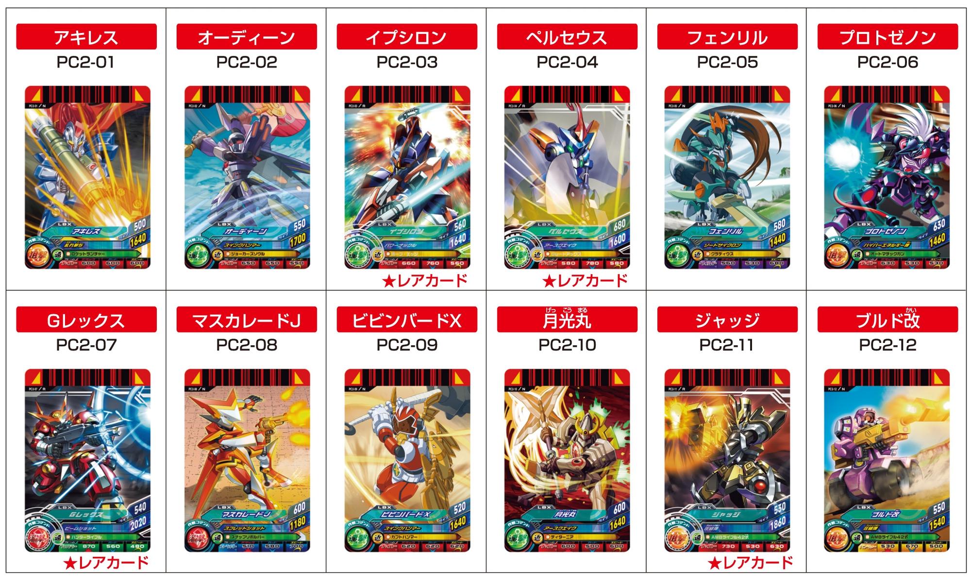 データカードダス ダンボール戦機 カードグミ2｜発売日：2012年6月