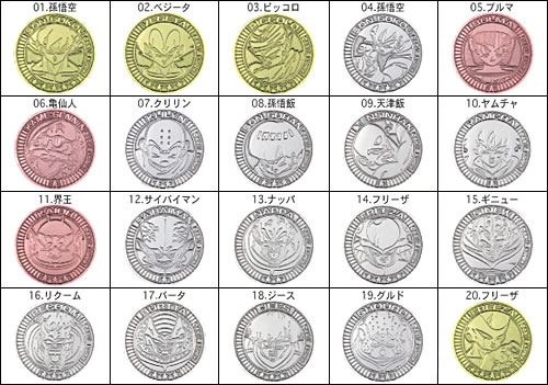 ドラゴンボールゼニーコレクション｜バンダイキャンディトイ