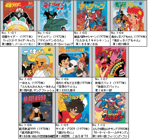 なつかしのヒーロー＆ヒロイン ヒット曲集 第1弾｜バンダイキャンディトイ