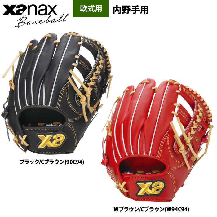 硬式・軟式・ソフトボール用グラブ最新情報 | 野球用品専門店