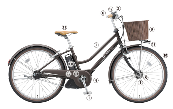 新開発「トリプルセンサーシステム」搭載 大人かわいいスイートな電動