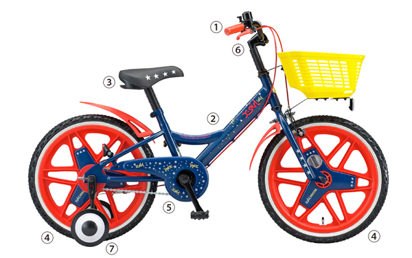 X-girl Stages(エックスガール ステージス)コラボ ストリートポップ