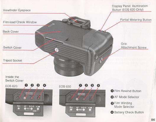 Canon EOS 620-650 instruction manual, user manual