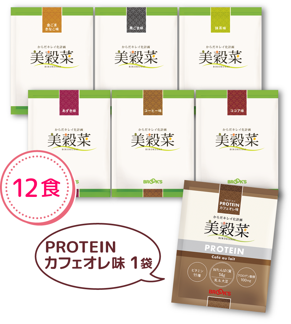 からだキレイ化計画 美穀菜(びこくさい) ｜美容・健康食品通販