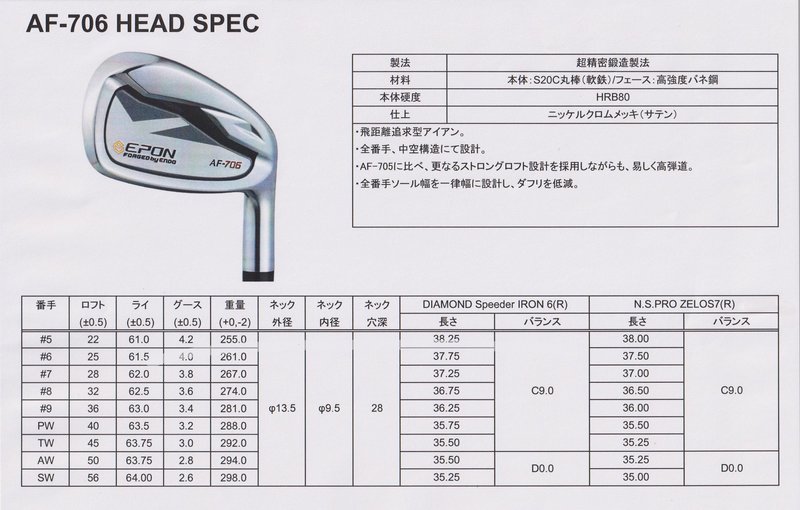 EPON [AF-706]アイアンの詳しいスペックが公表されました！ 製品情報