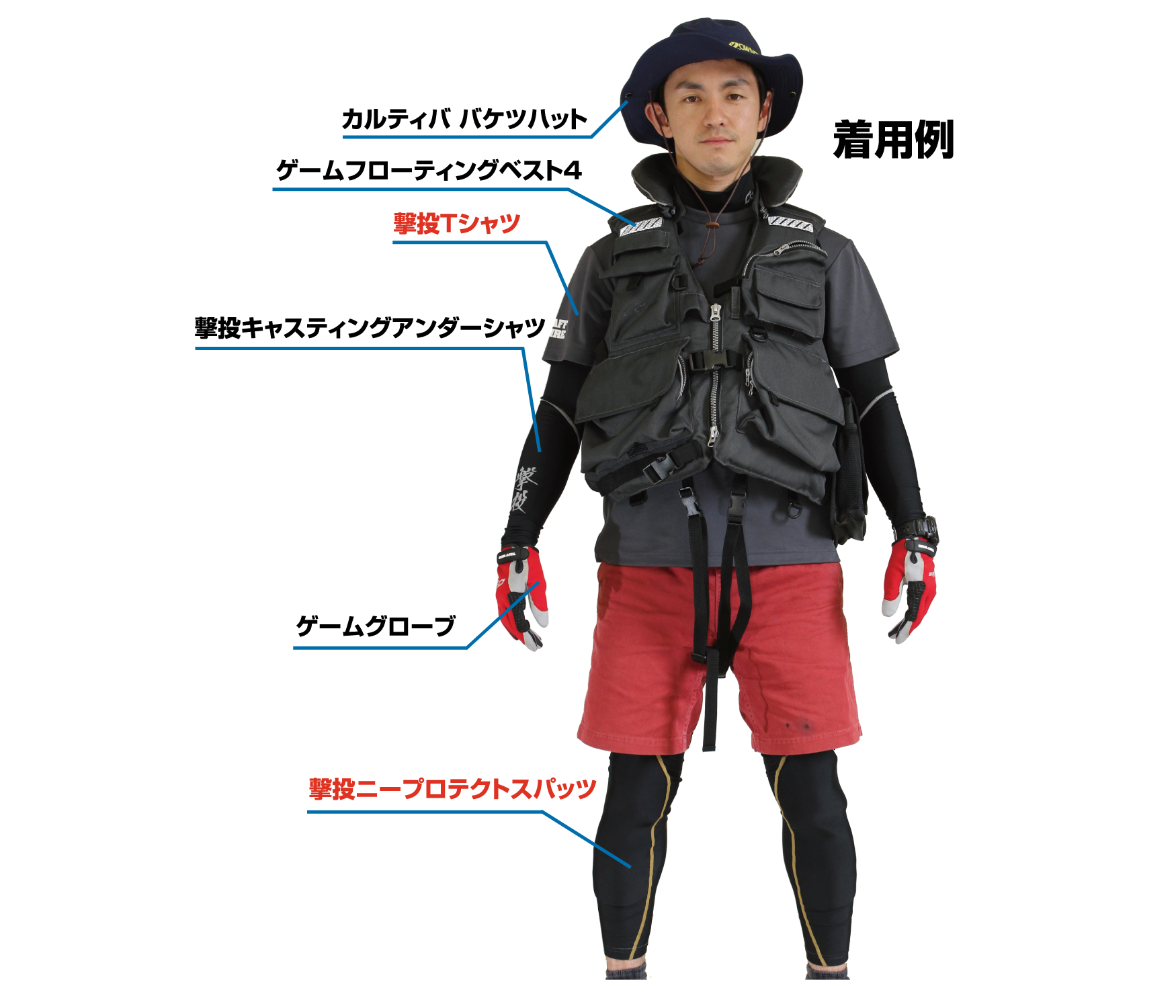 撃投 関連アイテム｜撃投 GEKITO Site