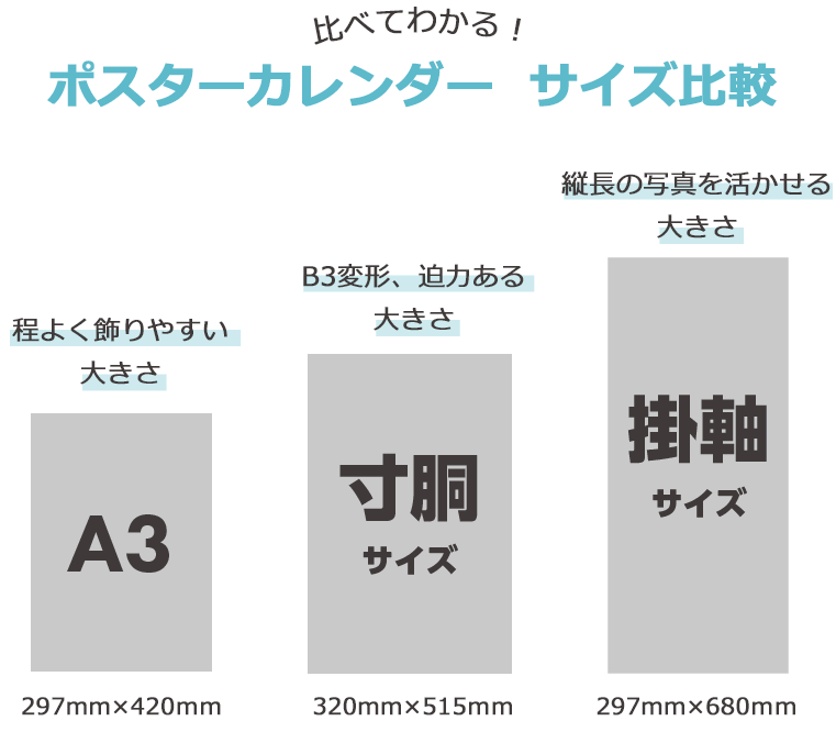 ポスターカレンダー|オリジナルカレンダーの印刷・作成・製作なら