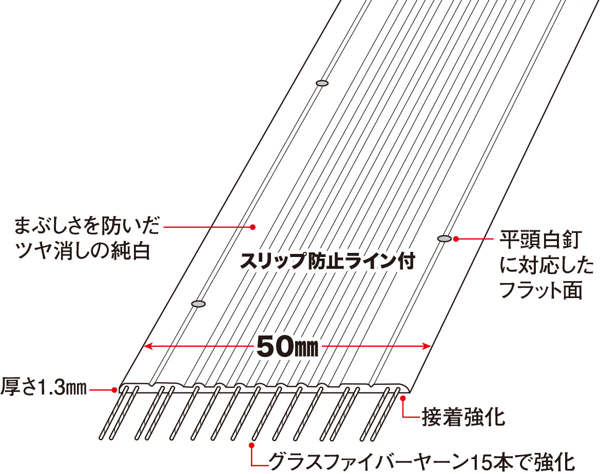 テニスコート用ラインテープ｜スーパーラインテープ『中川くんタイプ