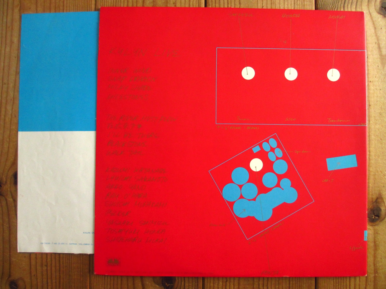 渡辺香津美 / Kylyn Live - Guitar Records