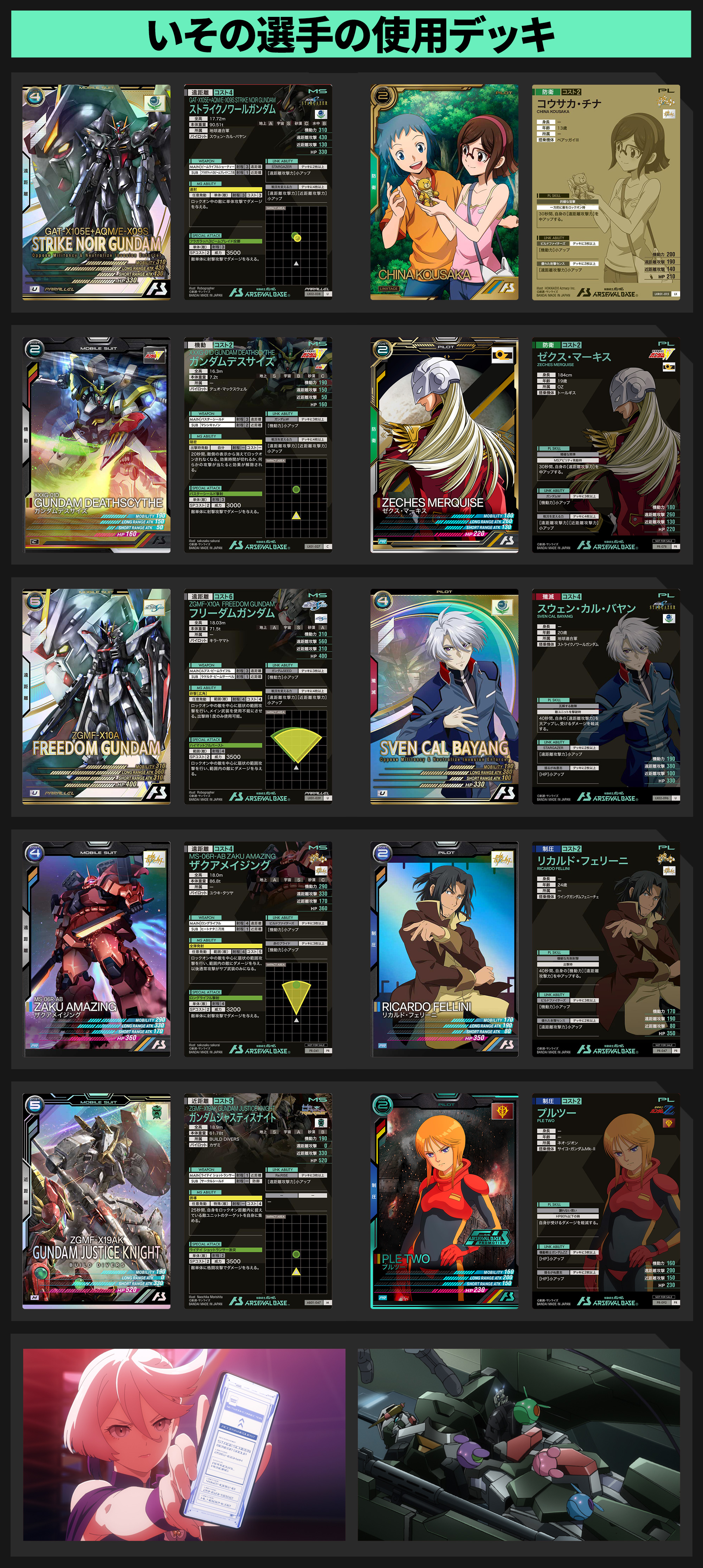 LINXTAGE CUP 決勝大会レポート − NEWS｜機動戦士ガンダム アーセナル