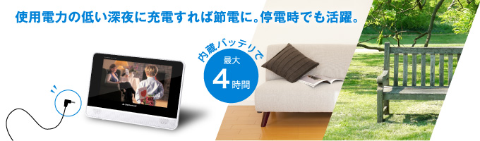 DVD | GH-PDV9HWT-WH | GREEN HOUSE グリーンハウス